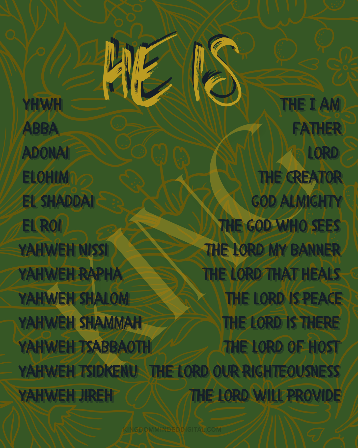 Jesus is King Digital Art